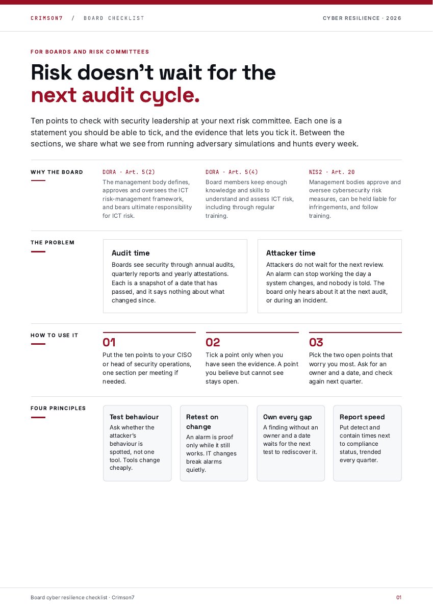 Board Cyber Resilience Checklist, first page