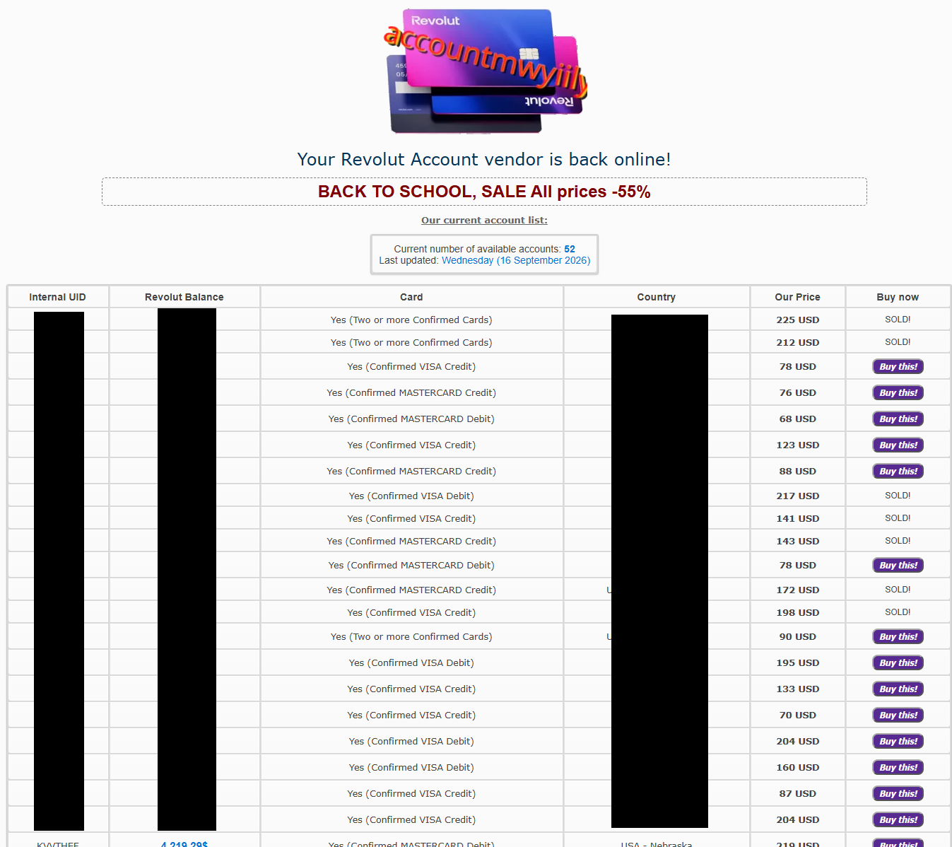 Figure 5: Darknet Revolut account storefront, inventory refreshed September 16, 2026. 52 accounts listed, priced at roughly 5 to 7 percent of balance. Captured through keyword monitoring; the marketplace was not interacted with.
